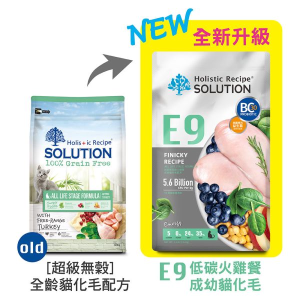 【耐吉斯】貓飼料 E系列- 無穀全齡貓 能量海陸 能量鮭魚 優腎火雞 窈窕火雞 低碳火雞  10 磅 耐吉斯貓糧

Holistic Recipe Solution 貓糧

無穀貓飼料

鮭魚貓糧

火雞貓糧

海陸貓糧

低卡貓飼料

低磷貓糧

熟齡貓飼料

室內貓飼料

成幼貓飼料

化毛貓糧

高蛋白低敏貓糧

E 系列貓糧

全齡貓飼料推薦