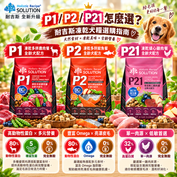 【耐吉斯】P系列無穀凍乾犬糧4.5LB｜P1鹿肉/P2鮭魚/P21雞肉 全齡犬 耐吉斯,耐吉斯狗飼料,SOLUTION耐吉斯,耐吉斯犬糧,耐吉斯P系列,耐吉斯凍乾飼料,凍乾狗飼料,凍乾犬糧,無穀狗飼料,無穀犬糧,全齡犬飼料,狗飼料4.5LB,犬糧4.5LB,狗飼料2.04kg,P1鹿肉餐,P2鮭魚餐,P21雞肉餐,鹿肉狗飼料,鮭魚狗飼料,雞肉狗飼料,凍乾多拼犬糧,凍乾填心狗飼料,凍乾填心犬糧,BC30益生菌,益生菌狗飼料,高蛋白狗飼料,主食凍乾狗飼料,犬用凍乾