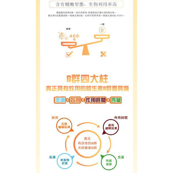 【Life+ 虎揚 】護心肝 Q10+B群 犬貓保健 40粒｜護肝補能 心臟保健 提升代謝 增強體力 維持健康活力 Life+護心肝,犬貓護肝,寵物Q10,活性B群,犬貓營養補給,心臟保健,肝臟保健,代謝提升,疲勞恢復,毛孩營養品,寵物補能,寵物保健食品