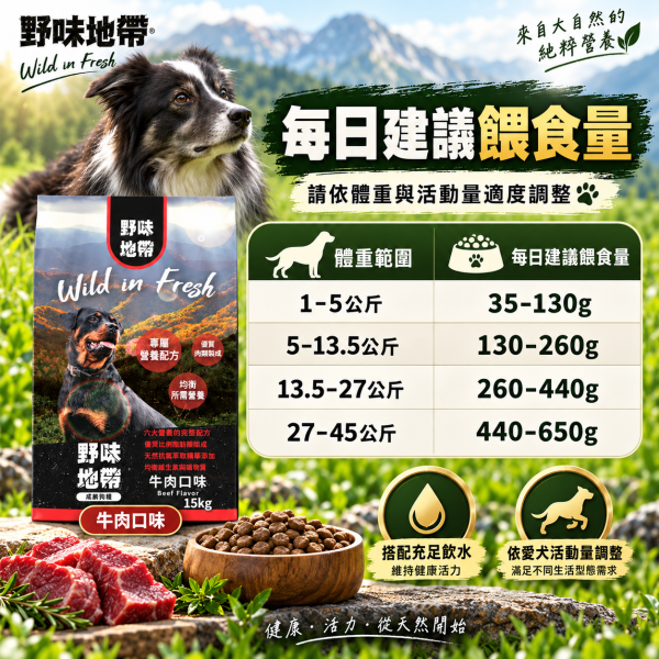【野味地帶】犬飼料  15kg ｜牛肉小顆粒/雞肉小顆粒｜全齡犬乾糧大包裝 野味地帶, 犬飼料, 狗飼料推薦, 牛肉犬糧, 雞肉犬糧, 小顆粒犬糧, 全齡犬乾糧, 大包裝狗飼料, 狗糧 15kg, 天然犬飼料, 高蛋白狗飼料, 經濟犬糧