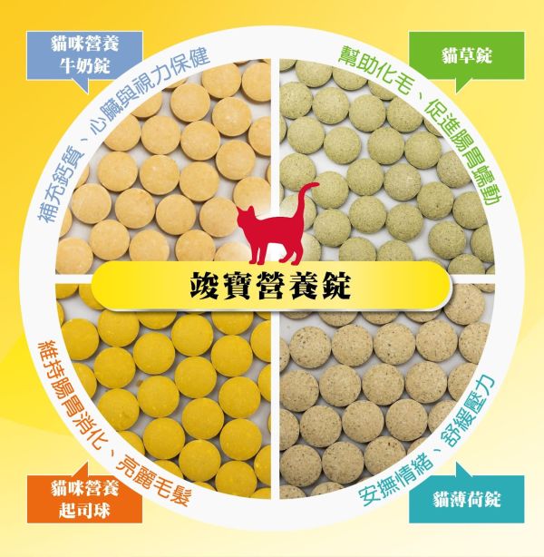 【德國竣寶 】 GIMPET 貓薄荷錠 40g｜貓薄荷零食 放鬆舒壓 嗜口性極佳 刺激玩心兼具營養補給 GIMPET,GimCat,德國竣寶,竣寶薄荷錠,貓薄荷錠,貓薄荷零食,貓薄荷點心,貓放鬆,貓玩具零食,貓嗜口性零食,貓舒壓零食,竣寶貓薄荷錠,Mint Tips,貓互動零食,貓減壓點心