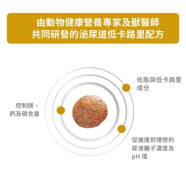 皇家【貓】泌尿道低卡路里配方 UMC34貓泌尿低卡-3.5kg / 1.5kg 皇家貓泌尿道處方飼料
UMC34貓結石飼料推薦
ROYAL CANIN泌尿結石配方
貓咪尿道結石預防飼料
低卡貓飼料泌尿健康
泌尿道結石貓飼料品牌
貓尿液酸化控制配方
磷酸銨鎂結石用什麼飼料
草酸鈣結石貓飼料推薦
貓咪泌尿保健處方推薦
