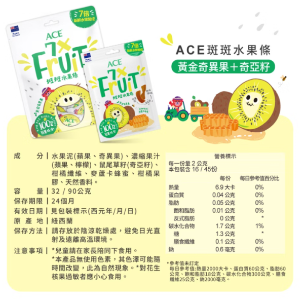 ACE 斑斑水果條｜奇異果/百香果/草莓/黑醋栗＋奇亞籽｜100%果泥果乾｜高纖低脂 健康零食 全素可食 32g/90g ACE水果條
斑斑水果條
水果條推薦
健康零食推薦
水果乾零食
100%果泥
奇亞籽零食
兒童健康零食
低脂零食推薦
高纖水果條
草莓水果條
百香果水果條
奇異果水果條
黑醋栗水果條
素食水果條
無添加零食