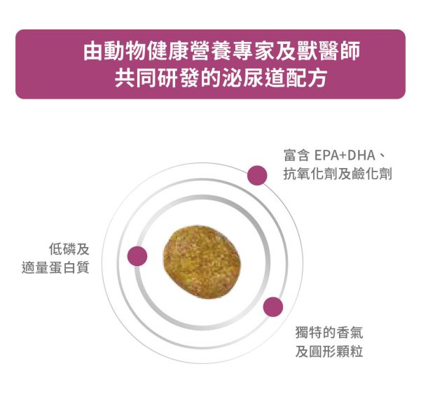 皇家【貓】腎臟病配方 RF23貓腎臟病-2kg 4kg RF23W-貓腎臟病濕糧 85g 貓腎臟病飼料推薦
ROYAL CANIN 腎臟處方貓糧
貓腎臟病乾濕糧搭配
RF23 腎貓飼料評價
CKD貓咪腎病配方飼料
低磷貓飼料推薦
貓慢性腎病飲食管理
腎功能不全貓處方糧
腎病貓罐頭推薦
皇家貓濕糧腎臟病85g
