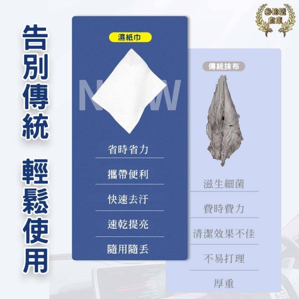 玻璃油膜去除濕巾 15抽 玻璃濕紙巾 去油紙巾 車用濕紙巾 居家清潔 去污 濕巾 清潔用品 