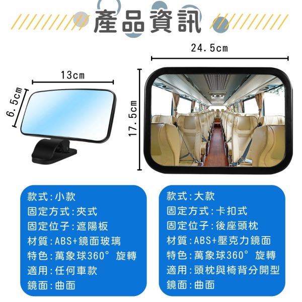 車內廣角觀察鏡 