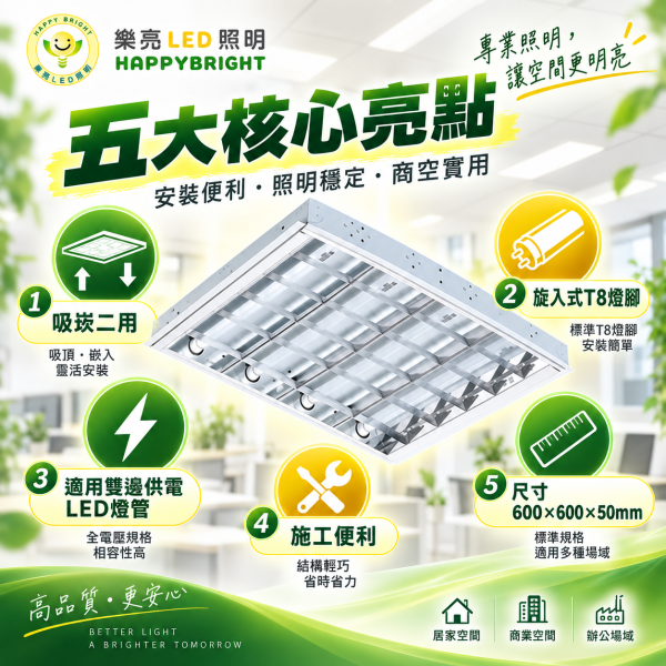 樂亮 LED T8 2尺4管輕鋼架燈｜格柵燈 T-BAR燈盤 600×600mm 樂亮輕鋼架燈,樂亮T8燈具,HappyBright T8,T8輕鋼架燈,2尺4管輕鋼架燈,2尺4管T8燈具,T-BAR燈具,T-BAR輕鋼架燈,LED輕鋼架燈,輕鋼架燈盤,2尺輕鋼架燈,600x600燈具,600x600輕鋼架燈,T8燈具,T8燈盤,辦公室燈具,辦公室LED燈,會議室燈具,教室燈具,商業照明,雙邊供電T8燈具,吸崁二用燈具,四管燈具,4管燈盤,輕鋼架天花板燈,T8 2尺燈具
