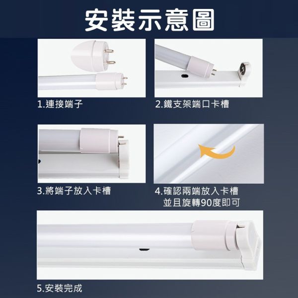 認證通過 T8 LED燈管 日光燈管 1尺 2尺 3尺 4尺 玻璃燈管 日光燈 燈管 燈 T8燈管,LED日光燈管,玻璃燈管,1尺燈管,2尺燈管,3尺燈管,4尺燈管,T8 LED燈管,日光燈替換,節能燈管