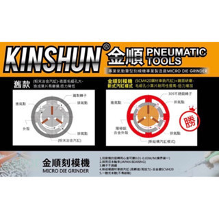 含稅 鹿洋五金 氣動刻磨機 KINSHUK KIN-3BSN 台灣製造 筆型 刻磨機 