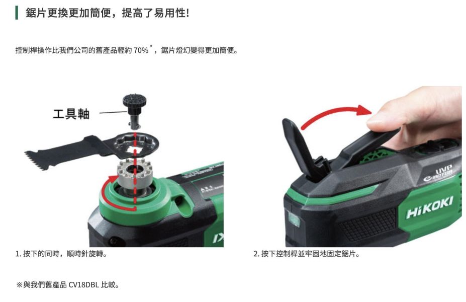 HiKOKI CV18DA 18V 無刷磨切機 電動磨切機 萬用寶 電動磨切機 cv18da 公司貨 HiKOKI,日立,CV18DA,無刷磨切機,多功能磨切機,萬用寶,STARLOCK