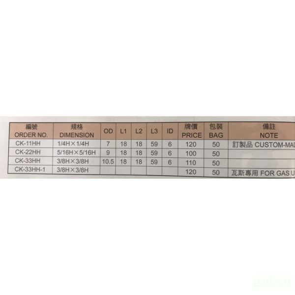 含稅 附發票 鹿洋五金 鹿洋五金  雙叉心考克   台灣製造  銅製考克 銅考克 