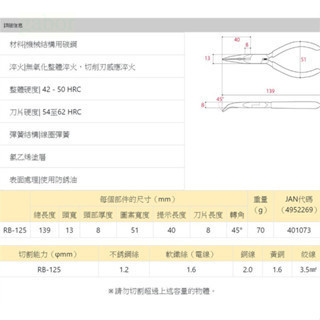 含稅附發票  鹿洋五金 日本製  KING TTC 電子用彎口尖嘴鉗 RB-125 尖嘴鉗 