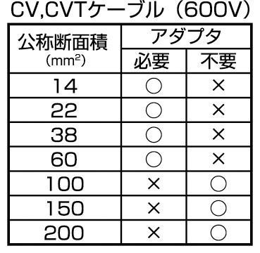 含税 田島電工剝皮刀DK-MC40 DK-MC40L TAJIMA 電工剪刀 