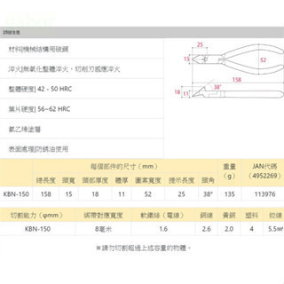 含稅 附發票  鹿洋五金 日本製 KING TTC 斜口鉗 KBN-150 束帶剪斷用剪刀 束線帶斜口鉗 模型斜嘴鉗 