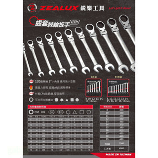 含稅 附發票 鹿洋五金 ZEALUX 銳樂工具 齒套（120齒）搖頭棘輪扳手 (套組) 搖頭式棘輪梅開 棘輪梅開 