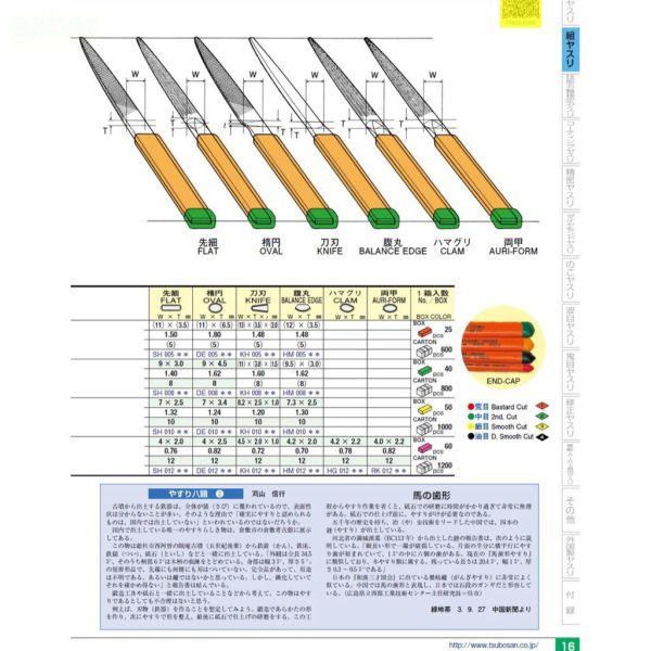 含稅 附發票 鹿洋五金 TSUBOSAN 日本壺三 銼刀 7支組 平  半丸 丸  角 (四角).三角 