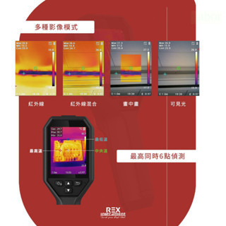 鹿洋五金 REX 手持式熱顯像儀 P32 紅外線熱像儀 適用 : 抓漏 / 檢測電盤 / 太陽能板 