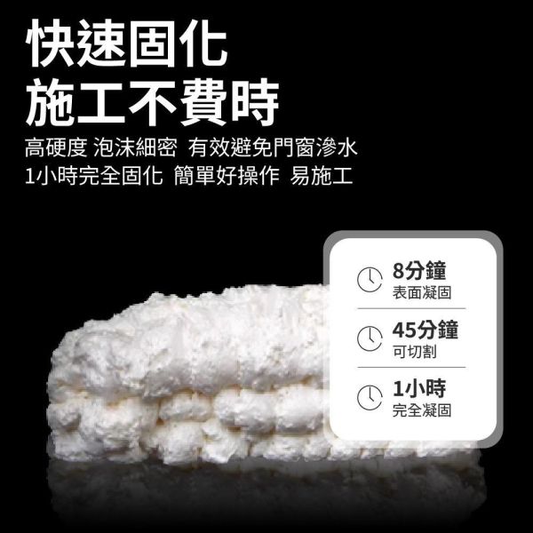 速的奧 Soudal Fill & Fix Foam B3 PU發泡劑 防火隔熱填縫劑 發泡槍 除膠劑 
