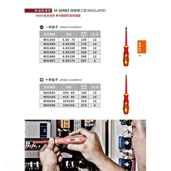 含稅 附發票 鹿洋五金 MXM  電工(絕緣)螺絲起子  符合人體工學 通過 10000V電壓測試  十字起子 一字起子 
