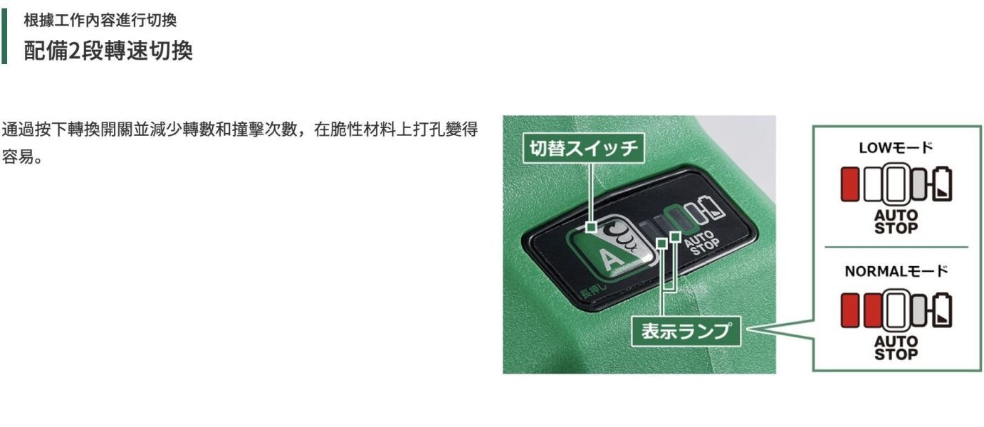 【文菖五金】HiKOKI 18V 無刷 SDS-plus 鎚鑽 DH18DPA兩用鎚鑽 免出力電鑽 震動電鑽 空機 原日立 HiKOKI,日立,DH18DPA-NN,無刷鎚鑽,免出力電鑽,18V電鑽,空機