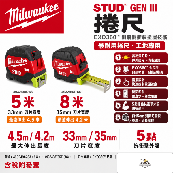 含稅附發票 美沃奇 Milwaukee STUD 第三代捲尺 GEN III 5米 8米 防摔耐磨 EXO360 