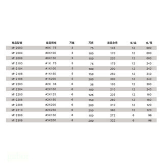含稅 鹿洋五金 MXM  十一字起子螺絲起子 M系列 GS VDE認證 [0319060107] 