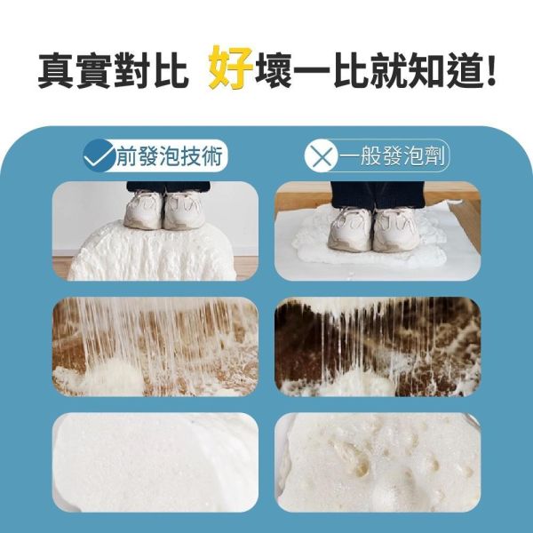 速的奧 Soudal Fill & Fix Foam B3 PU發泡劑 防火隔熱填縫劑 發泡槍 除膠劑 