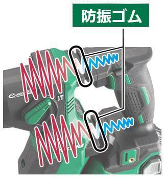 HiKOKI DH18DPA 18V無刷四溝鎚鑽 充電式電鎚 SDS Plus 18mm 混凝土鑽孔 電動工具 