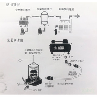 含稅  附發票  鹿洋五金 KASO 自動排水器  K-908-A20 高壓空壓機 (桶) 