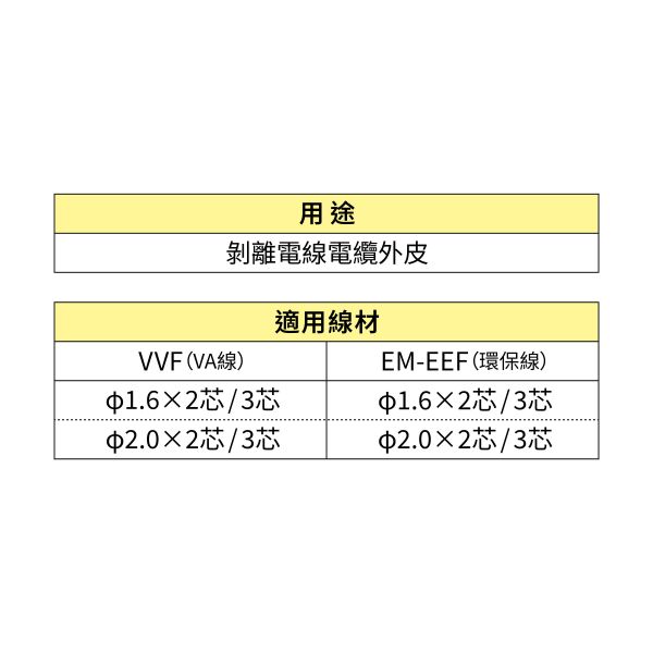 田島 TAJIMA x FUJIYA 快扣式 電工VA剝線鉗 日本製 SFDK-VASTR 剝線器 剝線鉗 