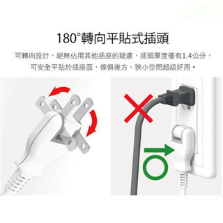 含稅附發票 鹿洋五金 JY-302 延長線3+1P任意轉15A (6尺/9尺/15尺/21尺）符合新安規 