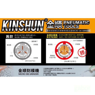 含稅  鹿洋五金 氣動筆型刻磨機 KINSHUN KIN-630  KI-630 氣動 研磨 台灣製造 