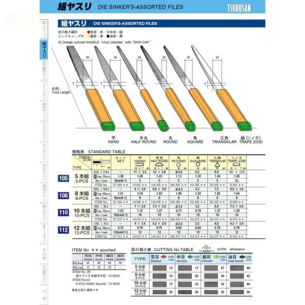 含稅 附發票 日本製 壺三 TSUBOSAN 175mm 中目 膠柄什錦銼刀 綜合銼刀 12支組 壺三銼刀 