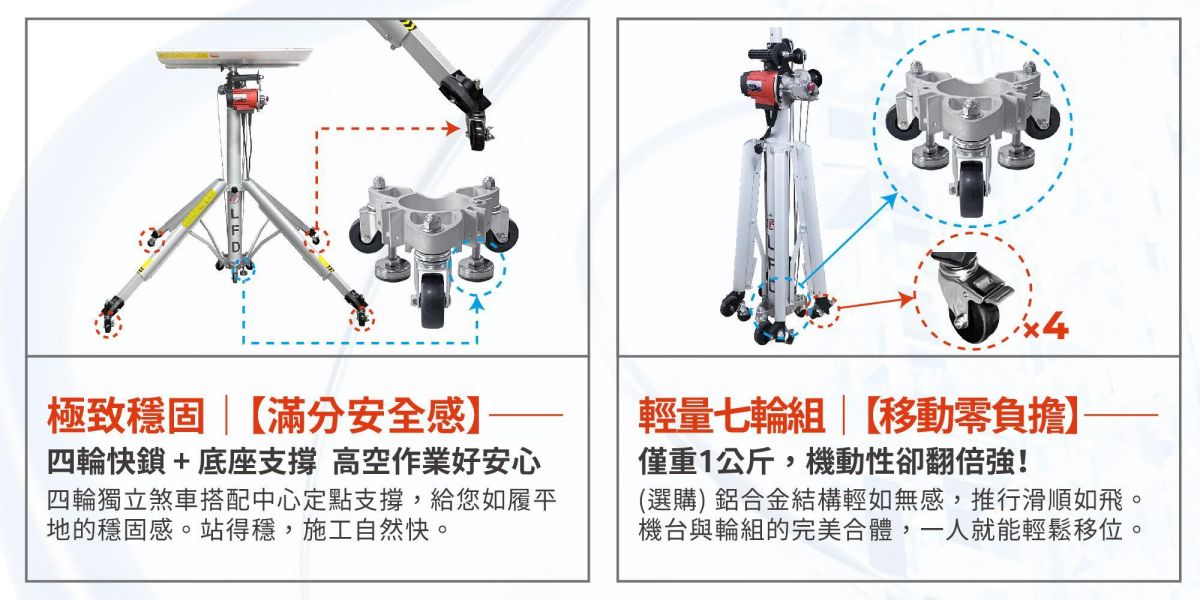 LFD 立豐達 18V 手提式升降機 昇降機 電動升降機(第三代)LF-DC36ZW LF-DC43ZW 