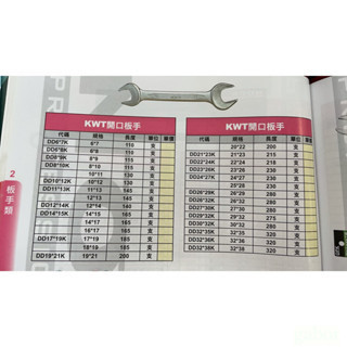 含稅 附發票 鹿洋五金 KWT 專業高品質 雙開口板手 六角板手 特殊合金鋼  台灣製造 