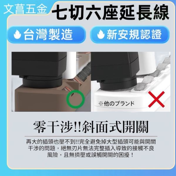文菖五金 3P延長線 7切6座 消光拿鐵 旋轉插頭 斜面式開關 KU-3766 