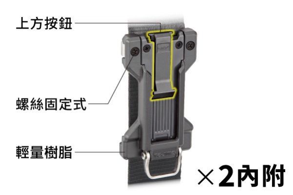 TAJIMA 田島 含稅 2段式超立體護腰帶 護腰 腰帶支撐墊 SFCRX800 SFCRX900 