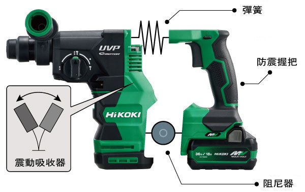 HIKOKI DH3628DA MV 36V 無刷 四溝 鎚鑽 SDS-PLUS 28mm 公司貨 