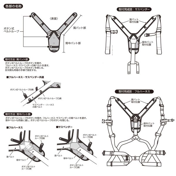 含稅 田島 TAJIMA 超輕涼 超消臭 Y型 肩墊 一體式 SEG系列 KPCKRD-YBF 