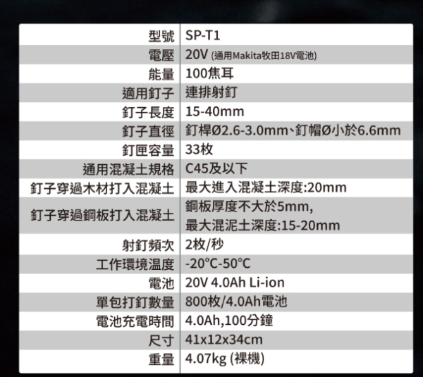 現貨 SEPAT 無刷鋼釘槍 20V 100焦耳 鋼釘槍 適用牧田電池 槍嘴快換系統 釘槍 聖帕 SP-T1 