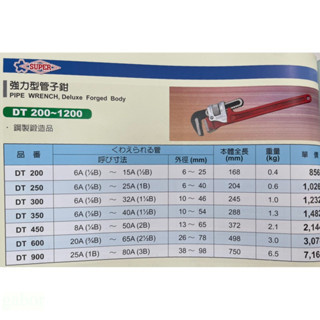含稅 鹿洋五金 日本  SUPER 管子鉗 DT-300 DT-350 DT-450 DT-600  夾管鉗 