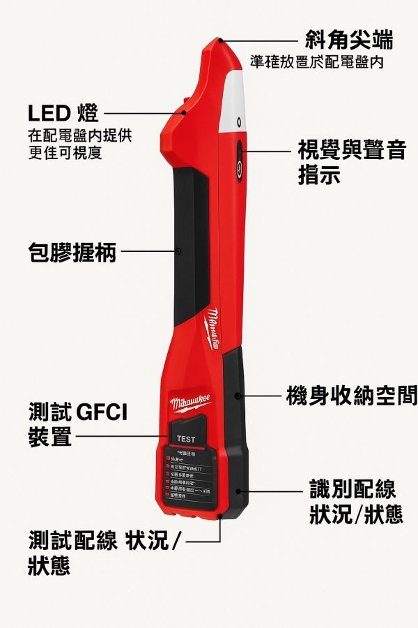 米沃奇 Milwaukee 美沃奇 2222-20 美規 斷路器查找器 電路 工程 驗電筆 