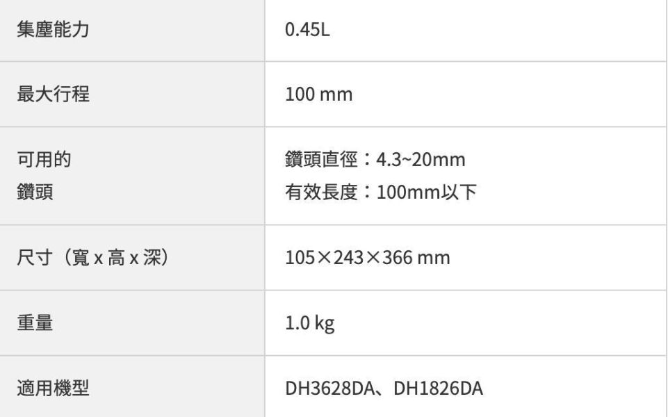 HIKOKI DH3628DA MV 36V 無刷 四溝 鎚鑽 SDS-PLUS 28mm 公司貨 