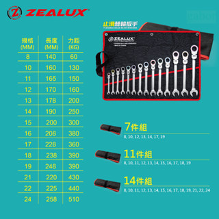 鹿洋五金 ZEALUX 日本專利設計 止滑72齒搖頭棘輪板手 快速棘輪 梅開板手  棘輪梅開 開口扳手 活動板手 