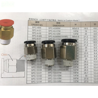 含稅  鹿洋五金 省力快速接頭 SPC 系列  外牙直 PU管  台灣製造  風管 空壓機 PU管 