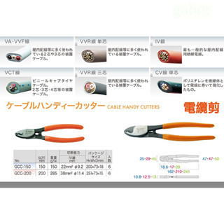 含稅 附發票 鹿洋五金 日本Fujiya富士箭】電纜剪200mm(GCC-200) 