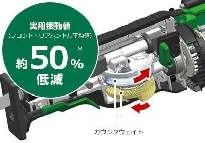 HIKOKI 雙電2.5AH MV(36V) 無刷 水平線鋸機（軍刀鋸）CR36DA 公司貨 