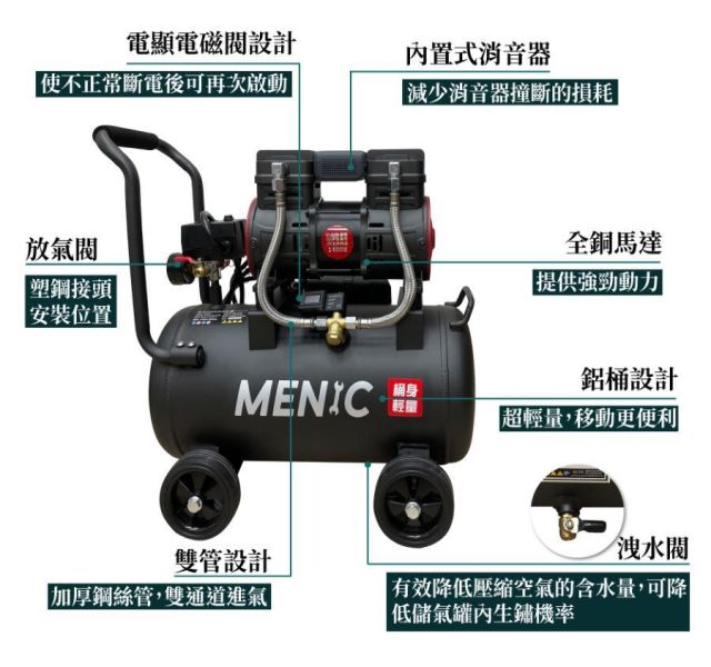 MENIC 美尼克 1480W 超輕量 鋁製桶身 無油式空壓機 40L 