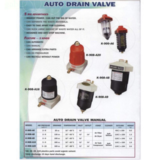 含稅  附發票  鹿洋五金 KASO 自動排水器  K-908-A20 高壓空壓機 (桶) 