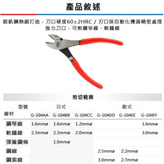 含稅 附發票 鹿洋五金 WIGA 威力鋼 G-104EE 7吋 歐式強力型斜口鉗 [省力結構設計, 可剪硬線] 